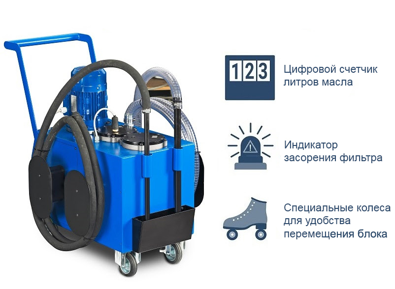 Фильтрационный блок CF2 Фильтрационный блок CF2