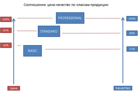 Классы-2.png Классы-2.png