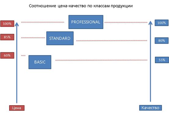 Классы-2.png