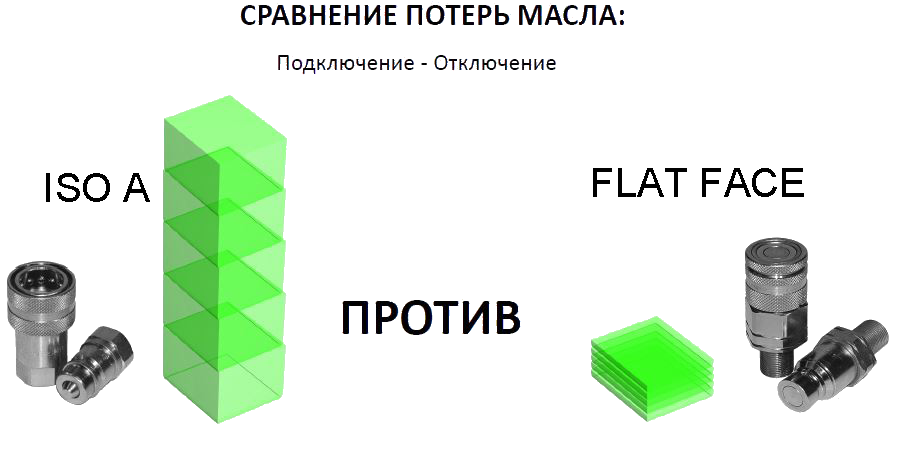 потери масла.png потери масла.png