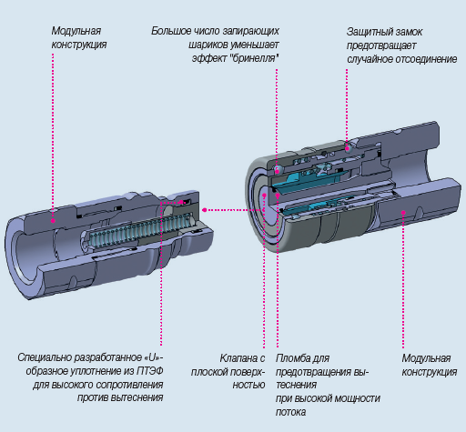 АХ конструкция.png АХ конструкция.png