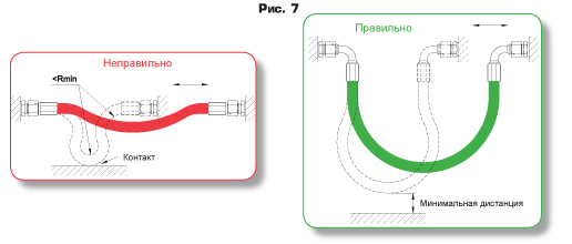рис-7-установка--рвд-гидравия.png рис-7-установка--рвд-гидравия.png