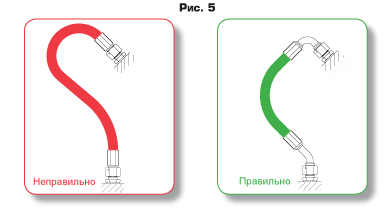 рис-5-установка--рвд-гидравия.png рис-5-установка--рвд-гидравия.png