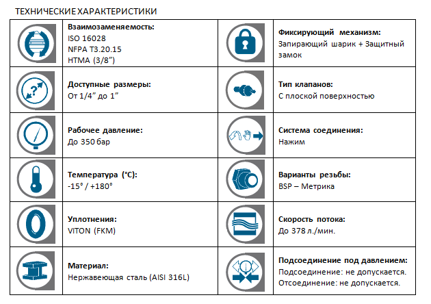 АХ технические характеристики.png АХ технические характеристики.png