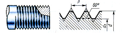 Резьба трубная метрическая цилиндрическая