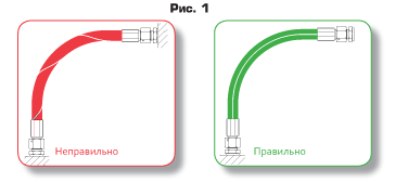 рис-1-установка--рвд-гидравия.png рис-1-установка--рвд-гидравия.png